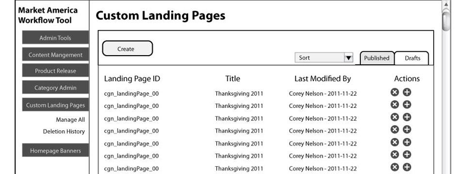 Workflow Tool Redesign